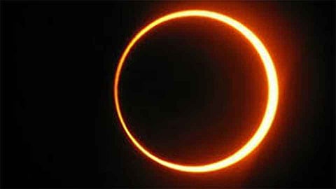 Sangli -Kolhapur  Bracelet Sun Information :