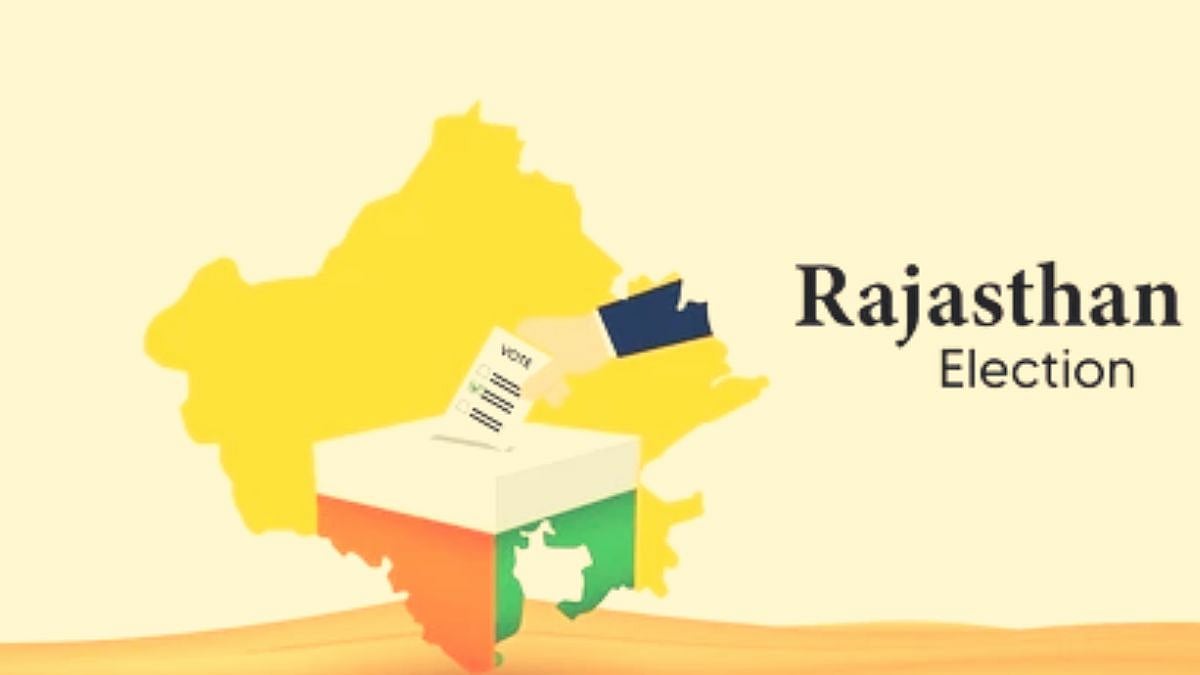 Rajasthan Election २०० जागा लढण्याचा दावा करणाऱ्या 'आप'ला मिळाले