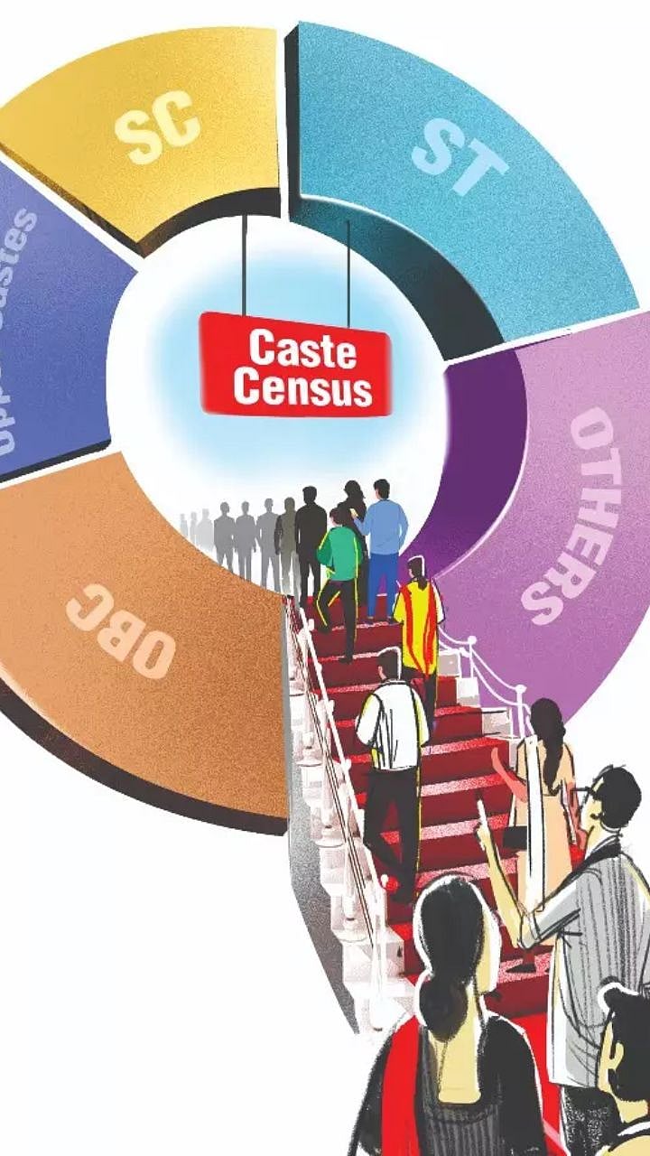 When was last caste census held in India | भारतात शेवटची जातीय जनगणना ...