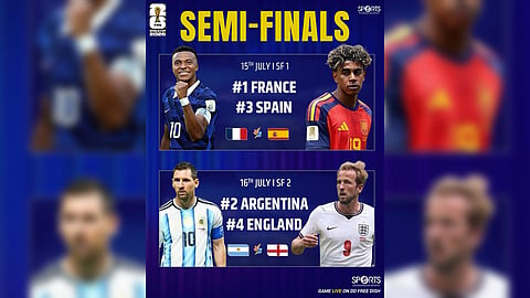 How to Watch FIFA World Cup 2026 for Free in India?