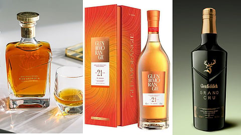 Mumbai Duty Free Premium Whisky Price List 2026