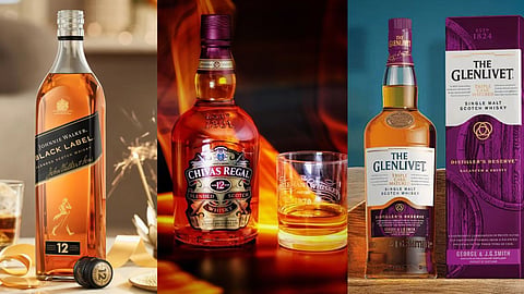 Delhi Duty Free Whisky Price List 2026 of Twin Packs