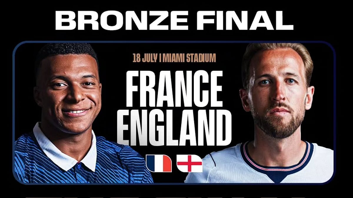 How To Watch FIFA World Cup 2026 France vs England Match for Free in