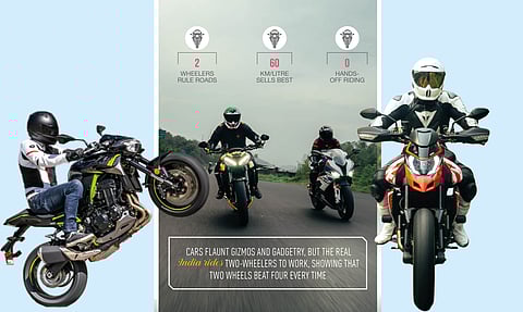 Two-Wheelers: The Heroes of India's Daily Commute