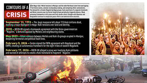 Northeast India faces rising ethnic tensions over Kuki homeland demand