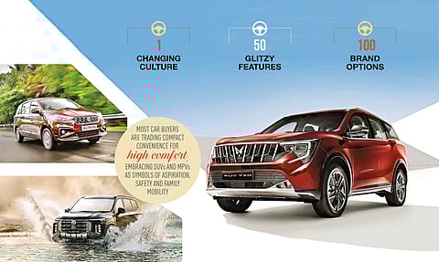 From Hatchbacks to SUVs | India's Automotive Transformation