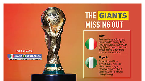 From Italy’s absence to Iran’s visa woes, a turbulent build-up to 2026 World Cup