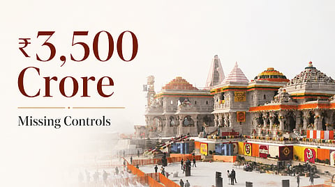 No SOP, huge donations | How a 2020 audit foretold the Ram Mandir Trust controversy