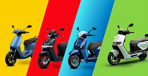 Two-wheelers, which account for the largest share of the domestic automobile market, recorded retail sales of 18.18 lakh units during July