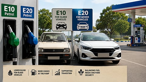 Amid concerns over E20 petrol, CEA Nageswaran has proposed offering E10 alongside E20 for India’s older vehicle fleet | Representational image