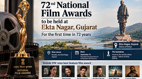 The 72nd National Film Awards will honour top films and stars at Gujarat's Ekta Nagar | Representational Image