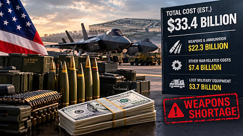 The Iran war has strained US weapons supplies, with a Pentagon report highlighting munitions shortages and bottlenecks in the defence industrial base 