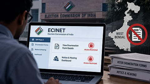 An audit of ECINET’s public code has raised questions about access to voter verification tools for Bengal’s EROs and AEROs during the SIR process | Representational image