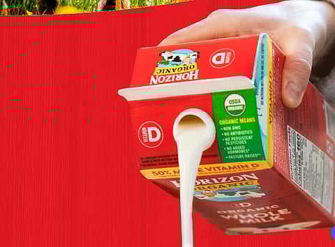 Danone to explore strategic options for the Horizon Organic and Wallaby businesses in the US