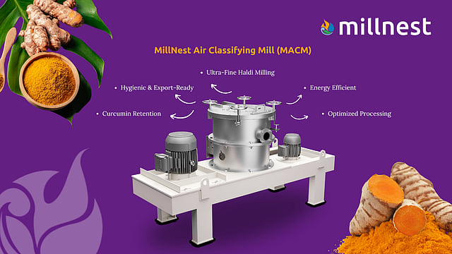 Maximizing Efficiency in Turmeric Powder Processing with MillNest Air ...