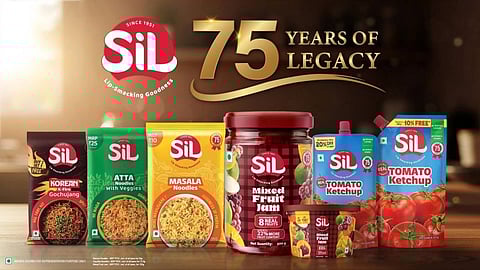 Reliance Consumer Products revives SIL