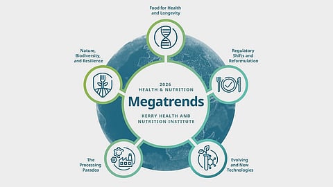 Kerry Health & Nutrition Institute unveils 2026 megatrends shaping the future of global food and nutrition