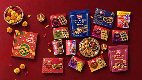 MTR expands its sweets portfolio with new formats and innovations