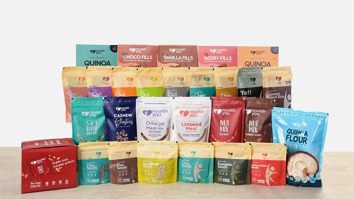 Superfood company Nourish You promotes healthy living at AAHAR 2023 in ...