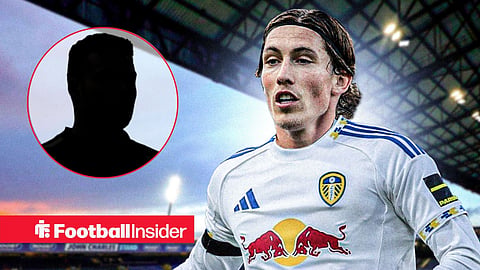 Harry Wilson featuring in a Leeds United kit at Elland Road / Leeds United's Gabriel Gudmundsson blacked out in a circular inset