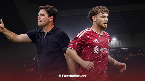 Andoni Iraola and Harvey Elliott standing in front of the Anfield crowd
