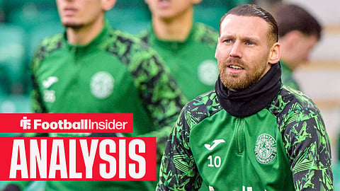 Martin Boyle of Hibernian warms up during the Scottish Gas Men's Scottish Cup Fourth-round match at Easter Road, Edinburgh