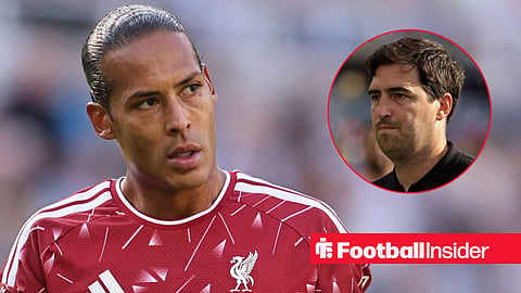 Virgil van Dijk in action for Liverpool, with Andoni Iraola in a circular inset