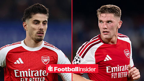 Arsenal strikers Kai Havertz and Viktor Gyokeres inset
