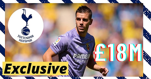 Sources: Tottenham will accept £18m January offer for Giovani Lo Celso