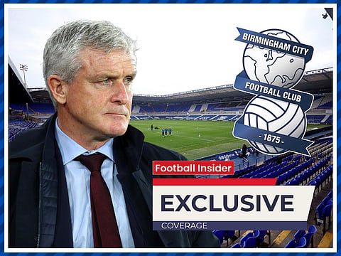 Sources: Birmingham City plot move to appoint ex-Man City boss Mark Hughes