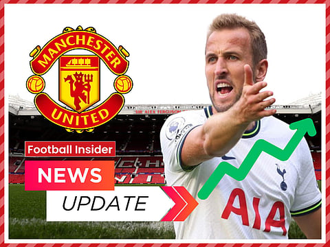 Sources: Man United now want to sign young Kane alternative who's rocketed up their wanted list