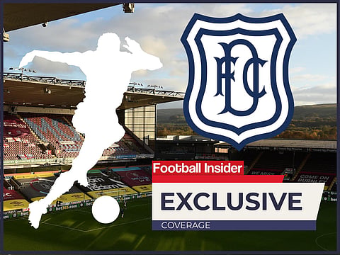 Burnley star Marcel Lewis agrees Dundee deal - sources