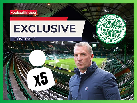 Sources: Celtic to announce Luis Palma signing as five-player transfer blitz revealed