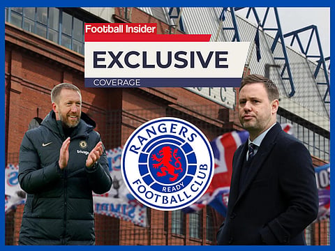 Sources: Rangers sound out Graham Potter as new Michael Beale doubts emerge