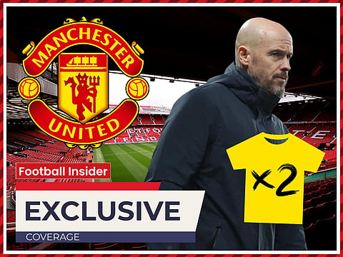 Sources: Man United plan to sell two first-team stars in January