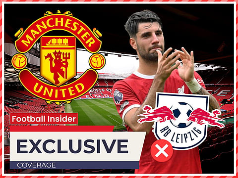 Sources: Szoboszlai could now block Man United from signing Leipzig star