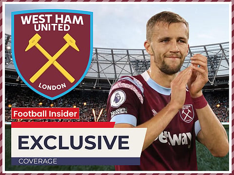 Sources: Major Tomas Soucek update after new West Ham talks