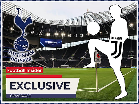 Sources: Juventus could accept Tottenham offer for Samuel Iling-Junior