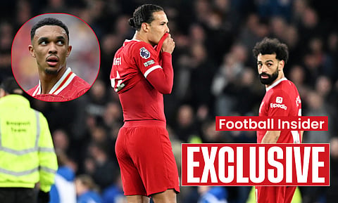 Liverpool 'desperate to keep' one in particular of Salah, Trent and Van Dijk
