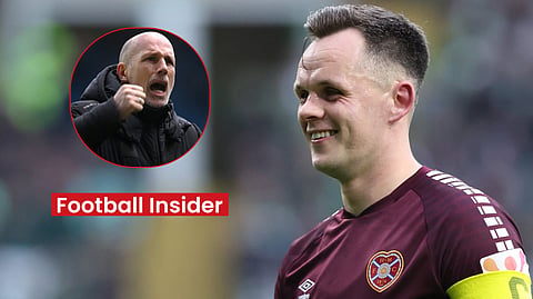 Lawrence Shankland's ex-boss reacts to Rangers January transfer option