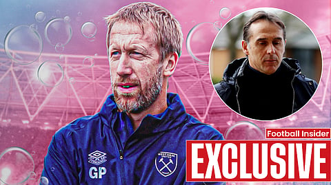 Exclusive: Graham Potter in advanced West Ham talks - could start tomorrow