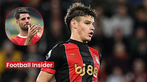 Bournemouth ace Milos Kerkez sends Szboszlai message after Liverpool speculation