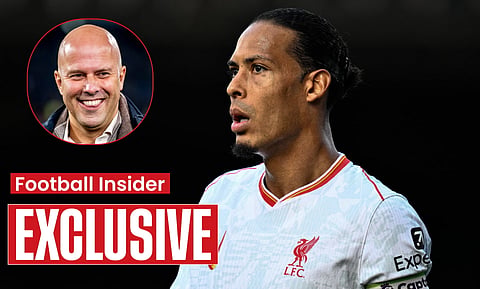 Liverpool 'to make Virgil van Dijk announcement ' soon - Insider