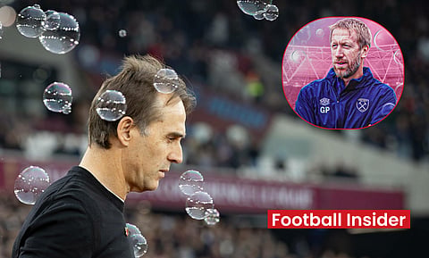 'West Ham welcome Graham Potter, 100%' - fans react to Sky update
