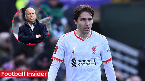 'Federico Chiesa to be sold by Liverpool' - Fans rage at 'shock'
