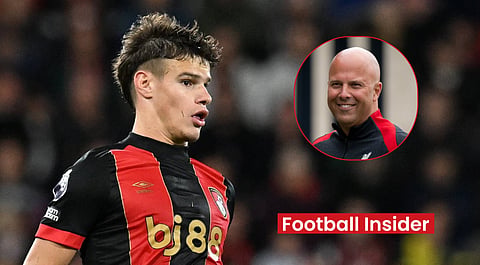 Liverpool target drops major transfer hint in new Szoboszlai message