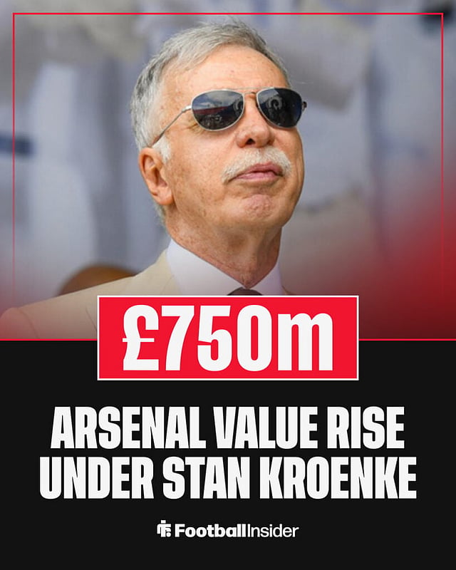 Premier League’s multi-club owners: Full ownership guide