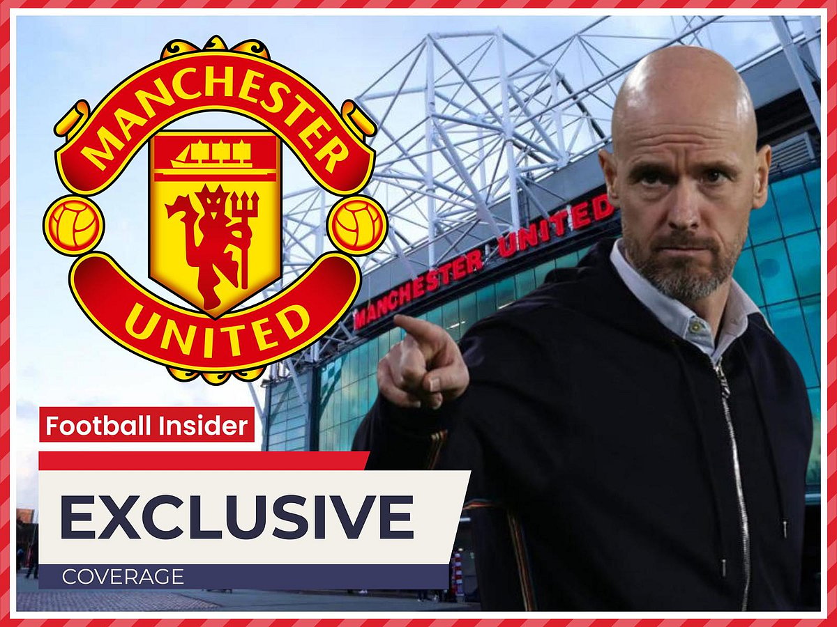 Man United two-player signing plan revealed - Sources