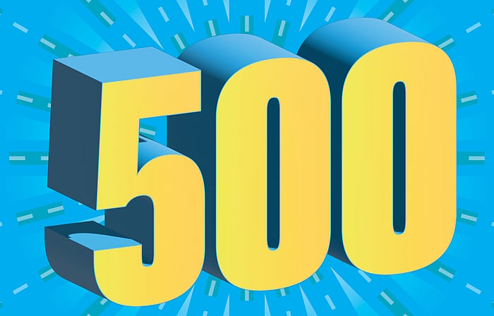 Fortune 500 India: 10 Largest NBFCs | Fortune India
