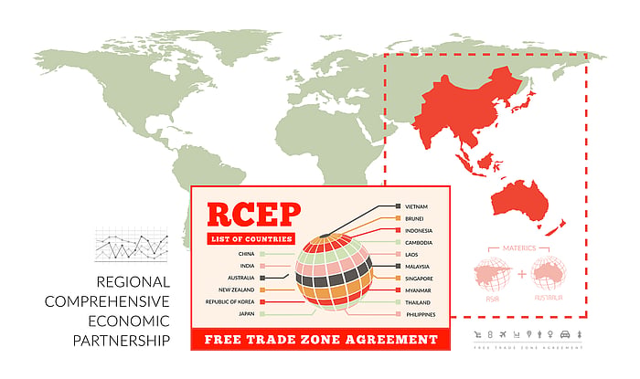 Keeping out of RCEP: Does it hurt?